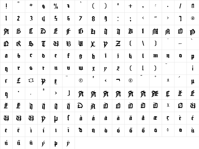 GoodCityModern Medium Character Map