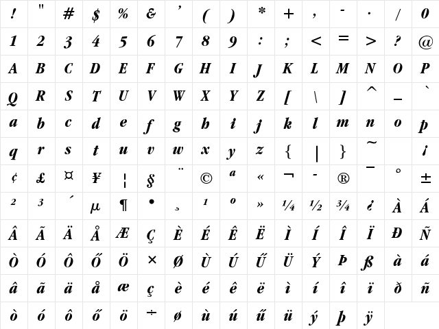 Garamand Condensed Bold Italic Character Map