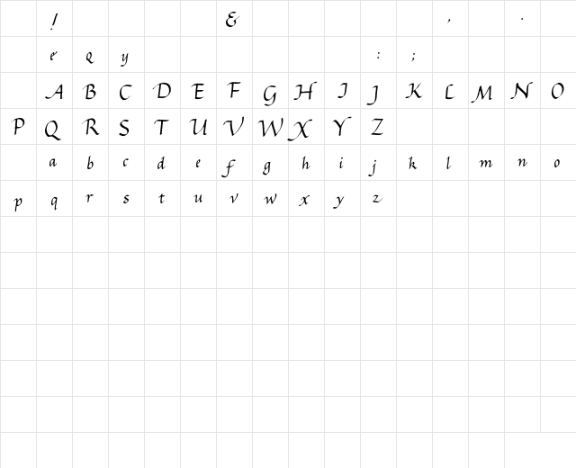 Gourdie Cursive Regular Character Map