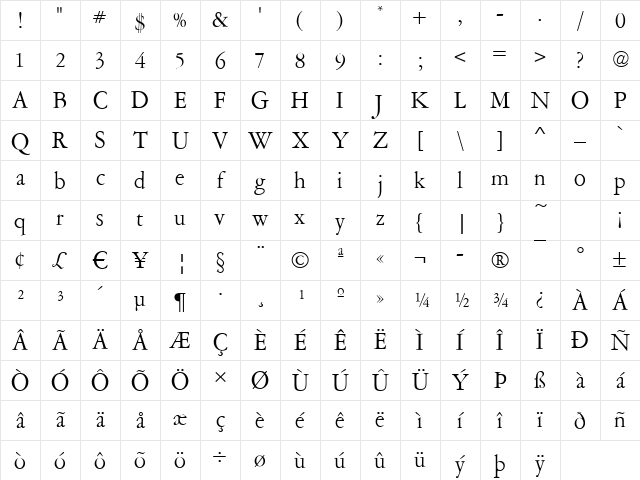 Amsterdamer-Garamont Regular Character Map