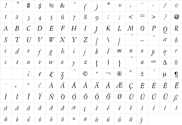 AmsterdamerGaramontOsf RegularItalic Character Map