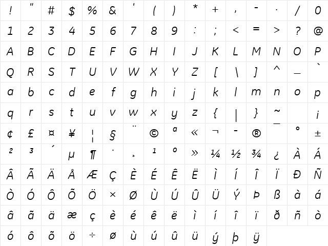 GE Inspira Italic Character Map