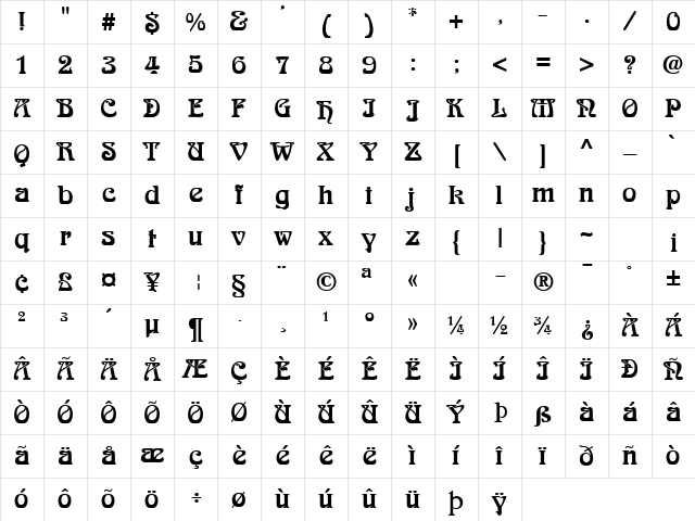 GE Romanesse Regular Character Map