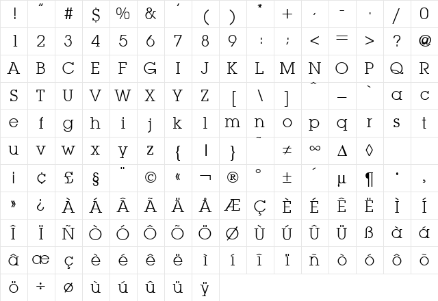 Lubbers Regular Character Map Lubbers Regular Character Map