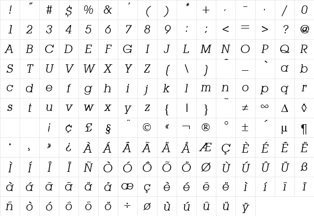 Lubbers RegularItalic Character Map