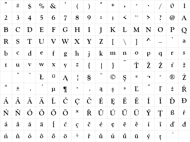GoudyOldStyTEE Bold Character Map GoudyOldStyTEE Bold Character Map