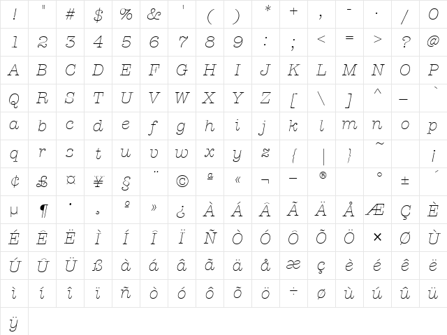 AmTypewriterITCTT LightItalic Character Map