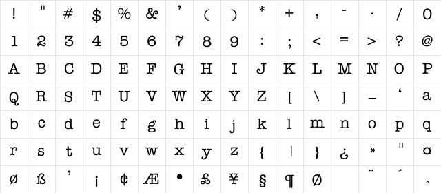 Amtype Regular Character Map