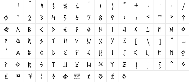 Gelio Kleftiko Regular Character Map Gelio Kleftiko Regular Character Map