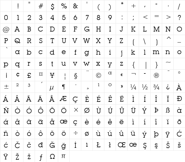 LubalGraph Bk BT Book Character Map LubalGraph Bk BT Book Character Map