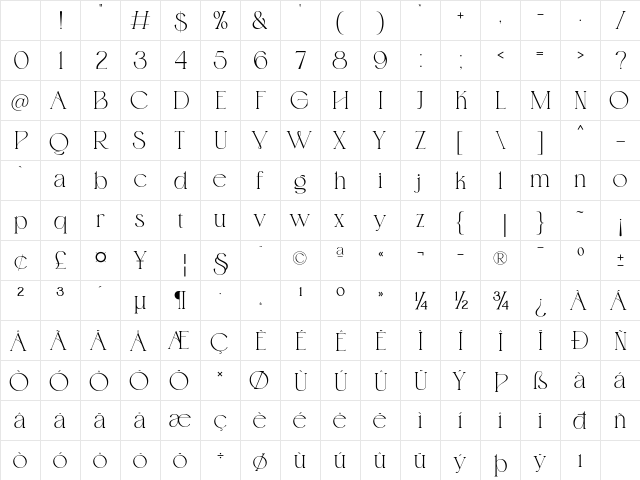 Gemola Regular Character Map Gemola Regular Character Map
