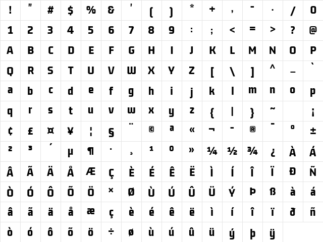 Gemunu Libre ExtraBold Character Map