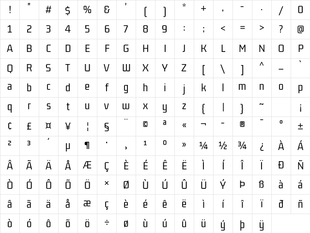 Gemunu Libre Regular Character Map