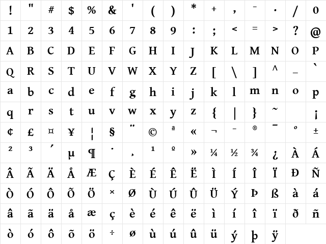 Gentium Basic Bold Character Map