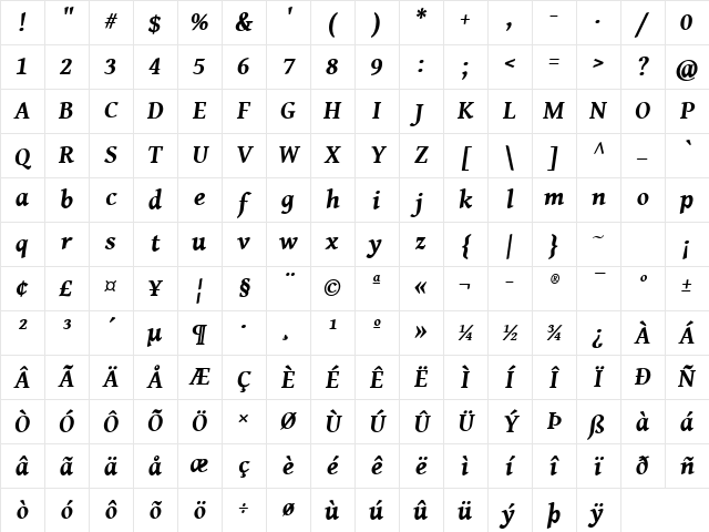 Gentium Book Basic Bold Italic Character Map
