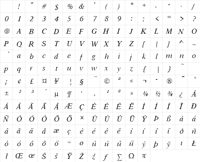 Aster Italic Character Map Aster Italic Character Map