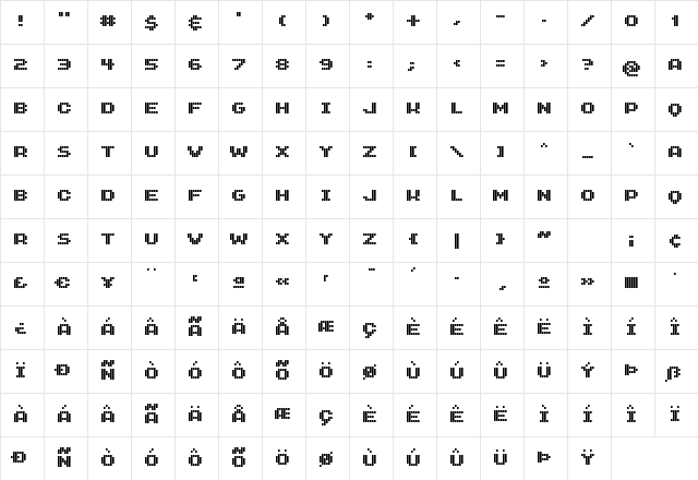 Genetrix Regular Character Map Genetrix Regular Character Map