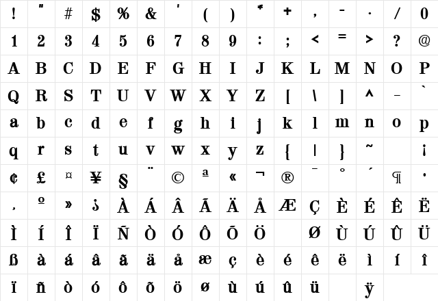 Geneva Heavy SF Bold Character Map Geneva Heavy SF Bold Character Map
