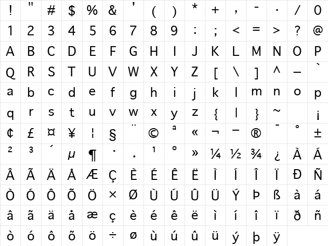 Geneva Regular Character Map