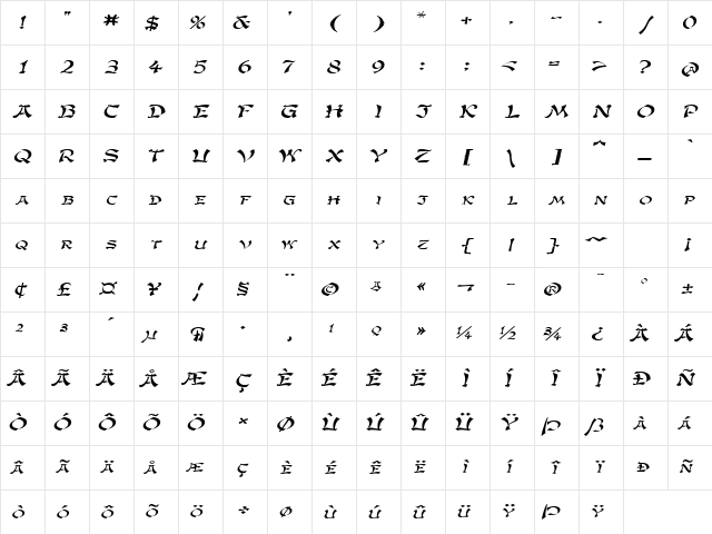 GengisKahnExtended Italic Character Map