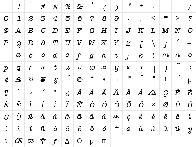 AmTypewriterMdITC Medium Italic Character Map
