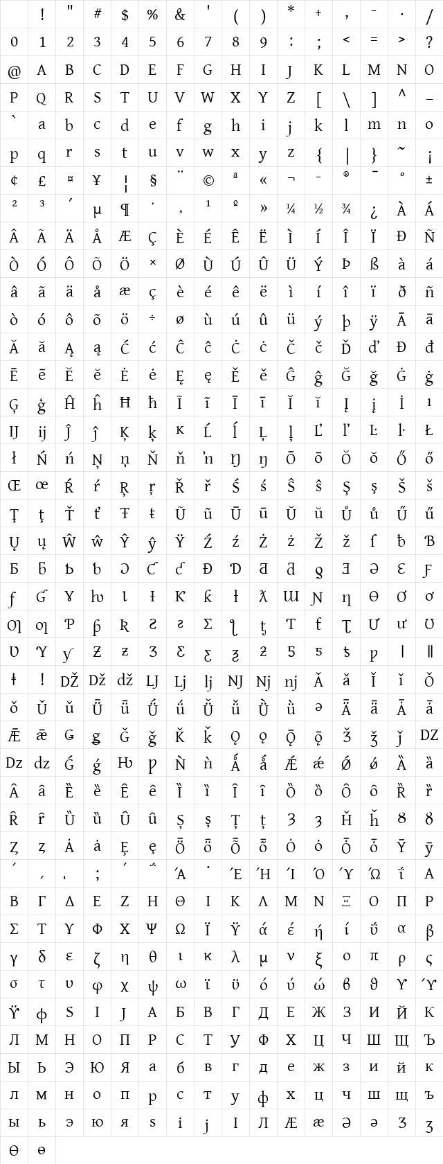 Gentium Regular Character Map Gentium Regular Character Map