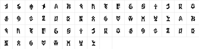 Genshin Impact Font Regular Character Map