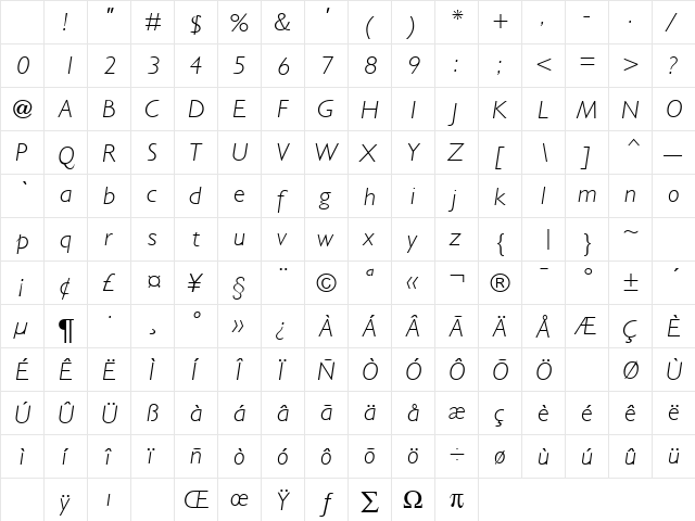 Gentle Italic Character Map