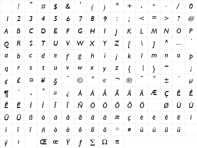 Gentle Sans Italic Character Map