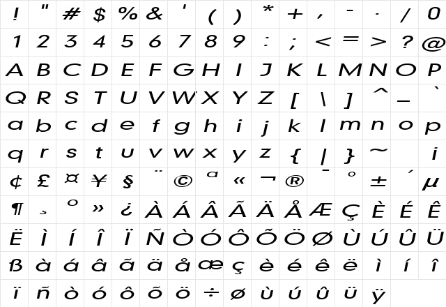 Geo 579 Extended Italic Character Map