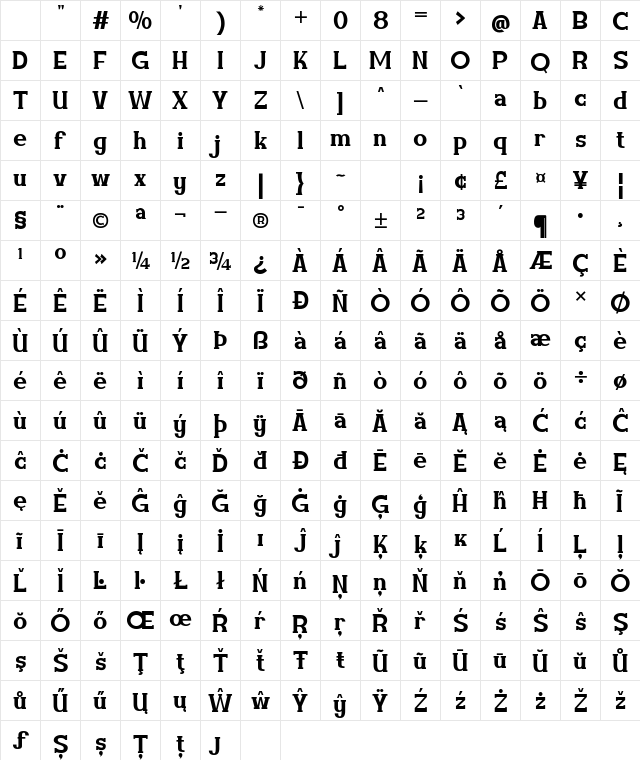 Amuttix Trial Regular Character Map Amuttix Trial Regular Character Map