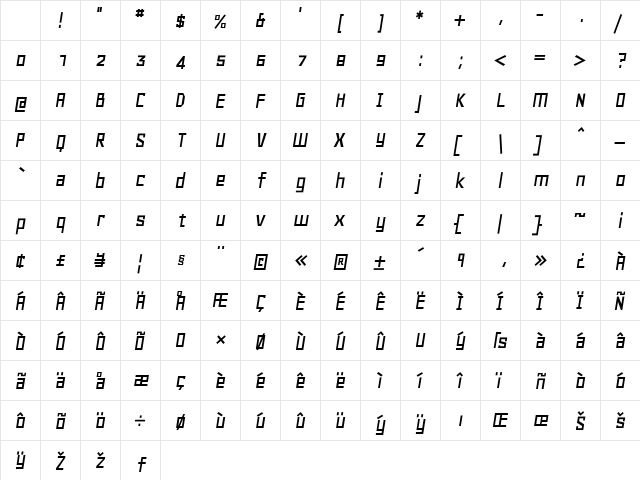 Geo Oblique Character Map Geo Oblique Character Map