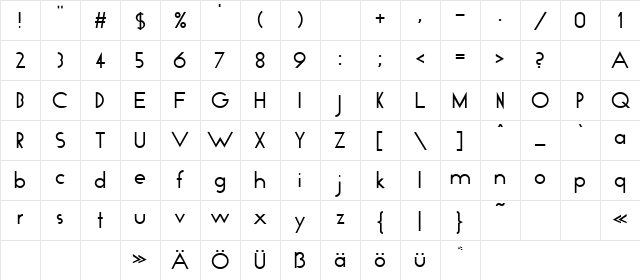 Geo Normal Character Map