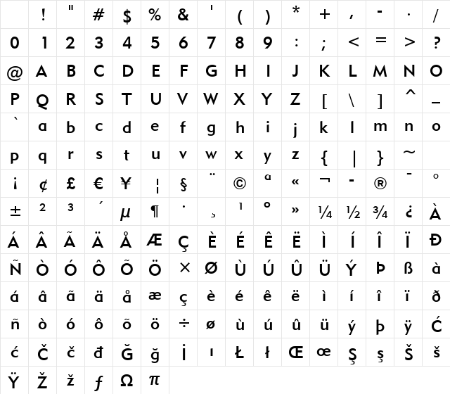 Geometr415 Md BT Medium Character Map