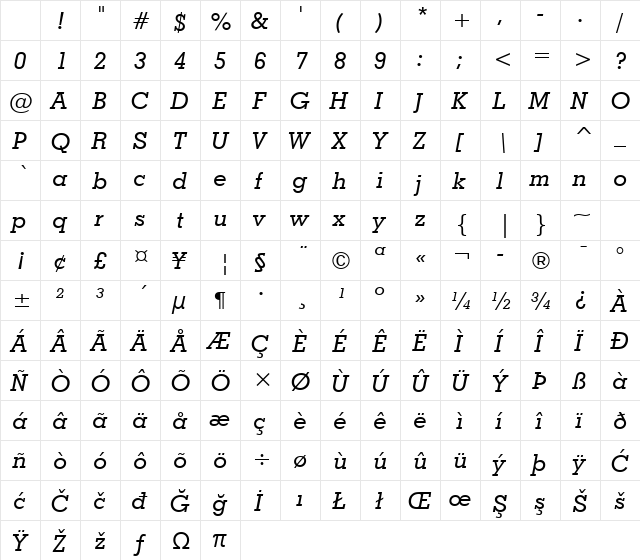 GeoSlab703 Md BT Medium Italic Character Map