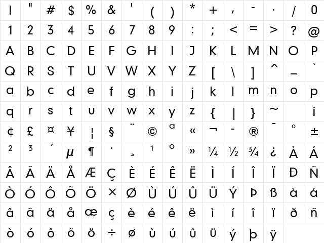 Geometr706 Md BT Medium Character Map