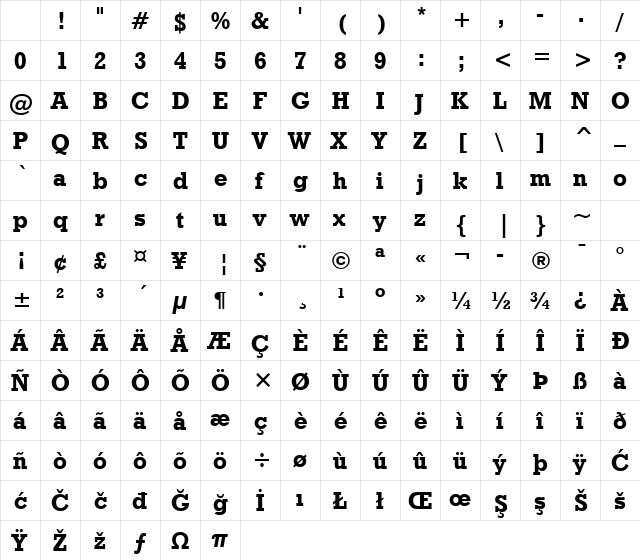 GeoSlb712 Md BT Bold Character Map