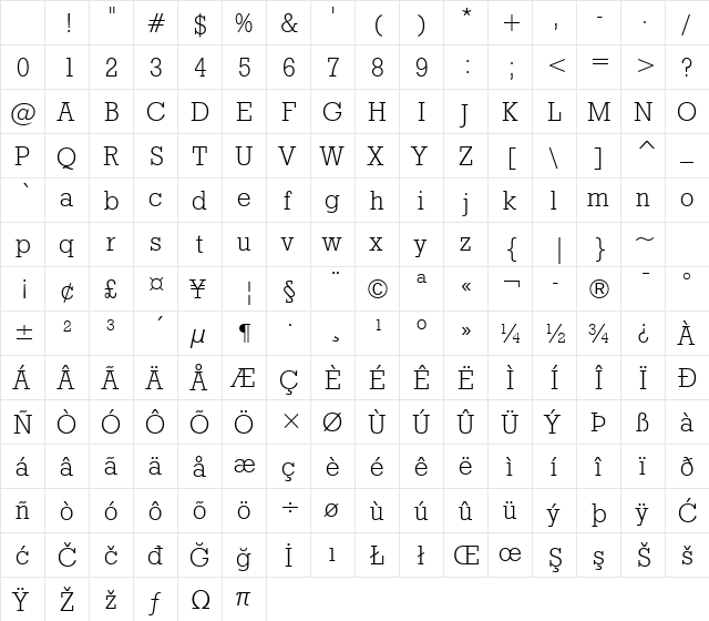 GeoSlb712 Lt BT Light Character Map GeoSlb712 Lt BT Light Character Map
