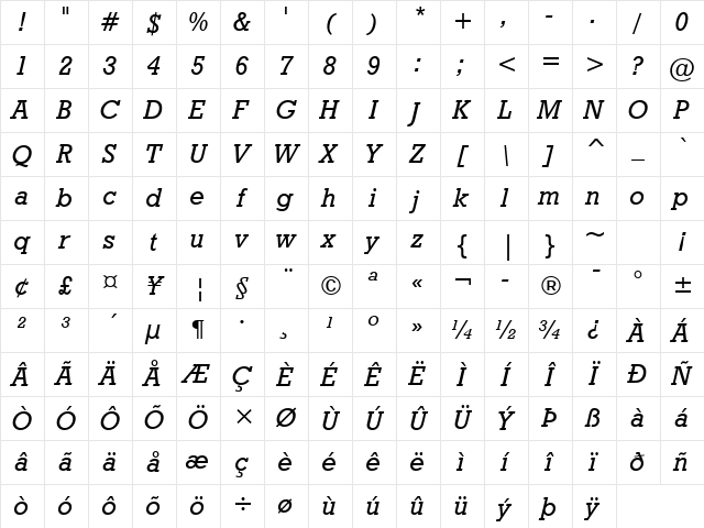 GeoSlb712 Md BT Medium Italic Character Map