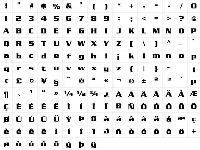 Geodet Display SSi Regular Character Map