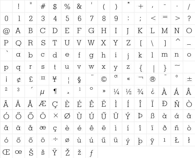 Geometric-Slabserif703 LtHU Light Character Map Geometric-Slabserif703 LtHU Light Character Map
