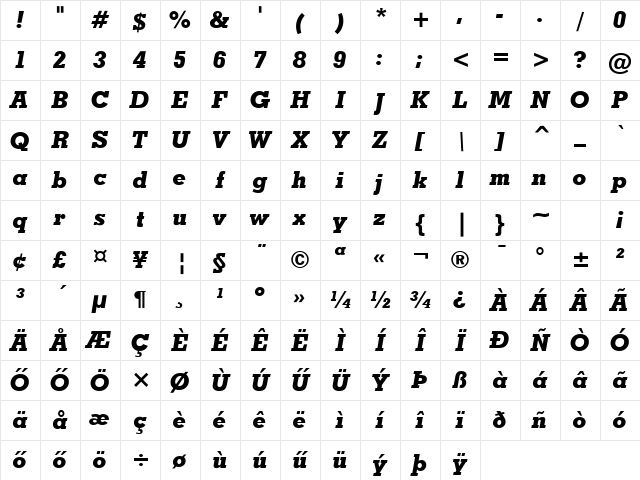 Geometric-Slabserif703 ExHU Extra Bold Italic Character Map