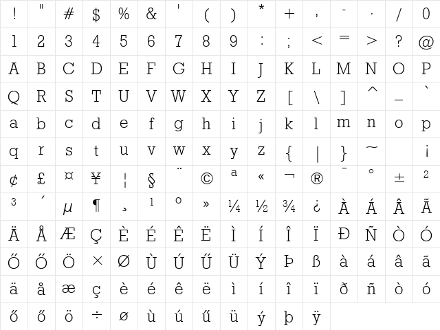 Geometric-Slabserif712 LtHU Light Character Map