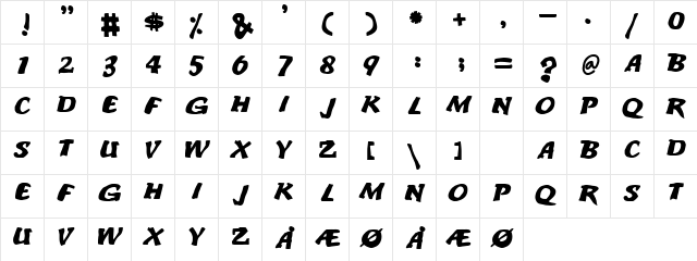 An ode to noone Regular Character Map