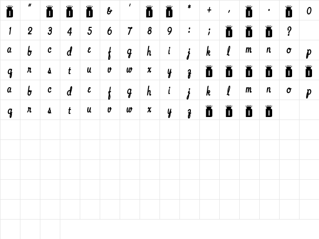 Ana Regular Character Map