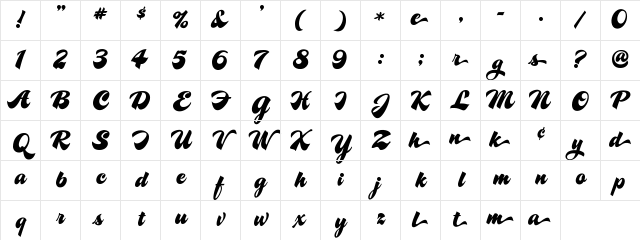 A&amp;S Motherlode Bold Character Map