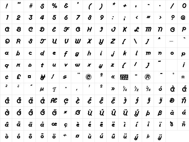 Anaconda Regular Character Map