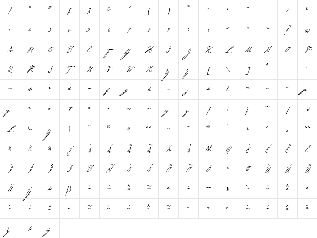 George Gibson Regular Character Map George Gibson Regular Character Map