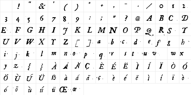 Georg Medium Italic Character Map Georg Medium Italic Character Map
