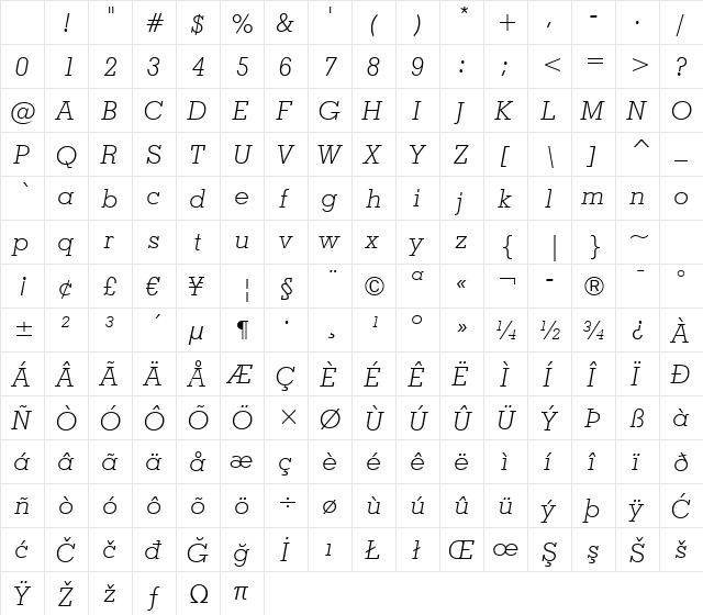 GeoSlab703 Lt BT Light Italic Character Map